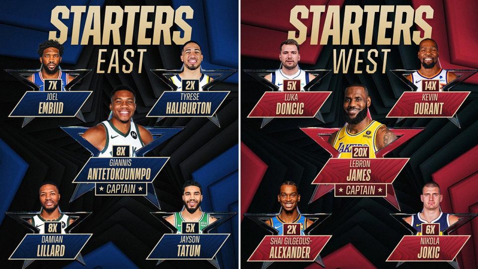 NBA All-Star maçında takımların ilk 5’leri belli oldu